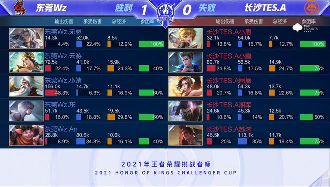 引发的失误 引发的失误