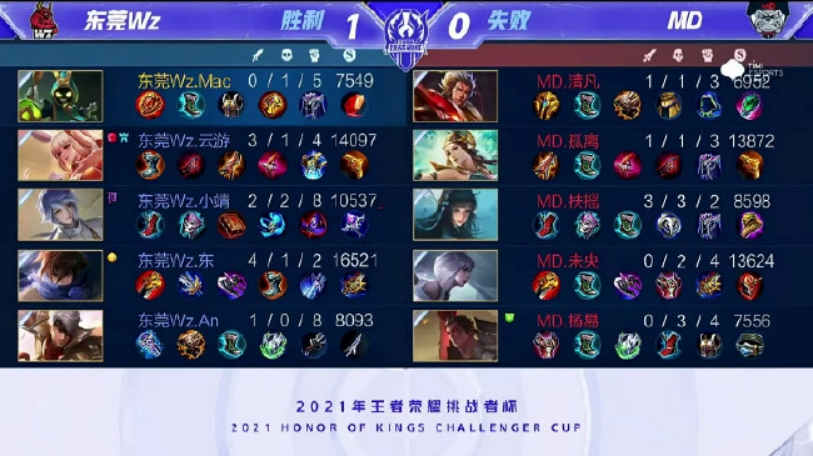 武切维奇今